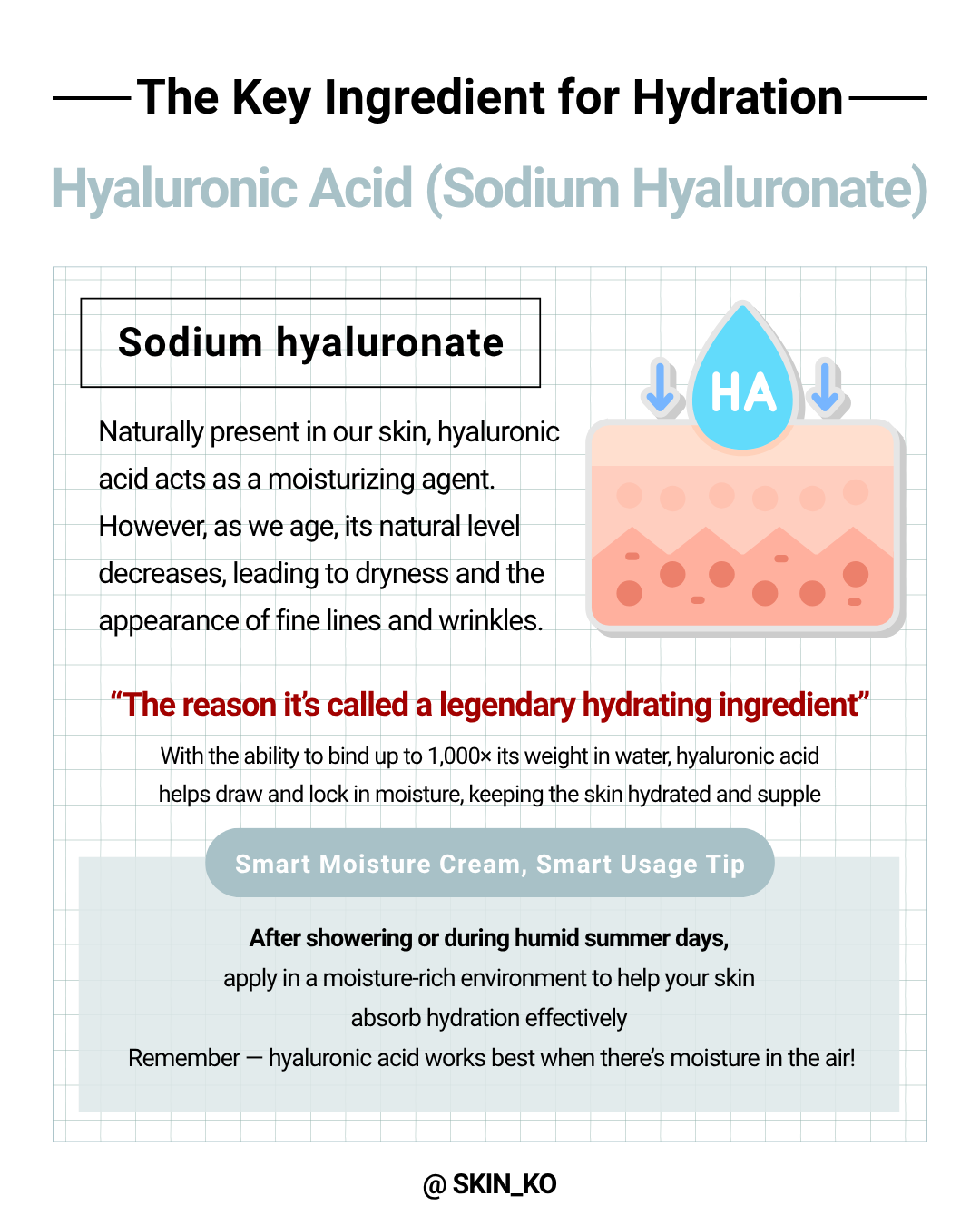 [ILLIYOON] Hyaluronic moisture cream