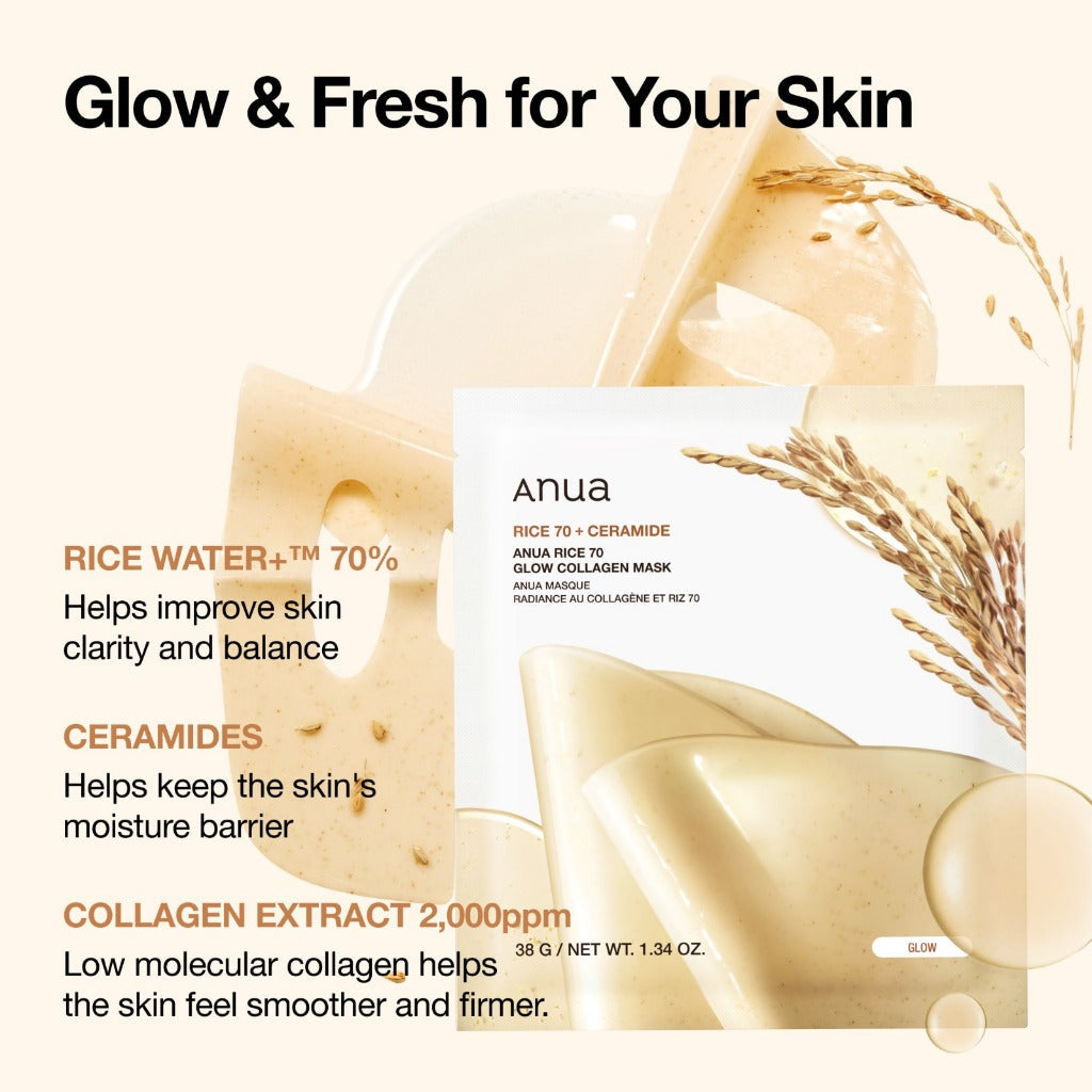 [ANUA] Rice 70 Glow Collagen Mask