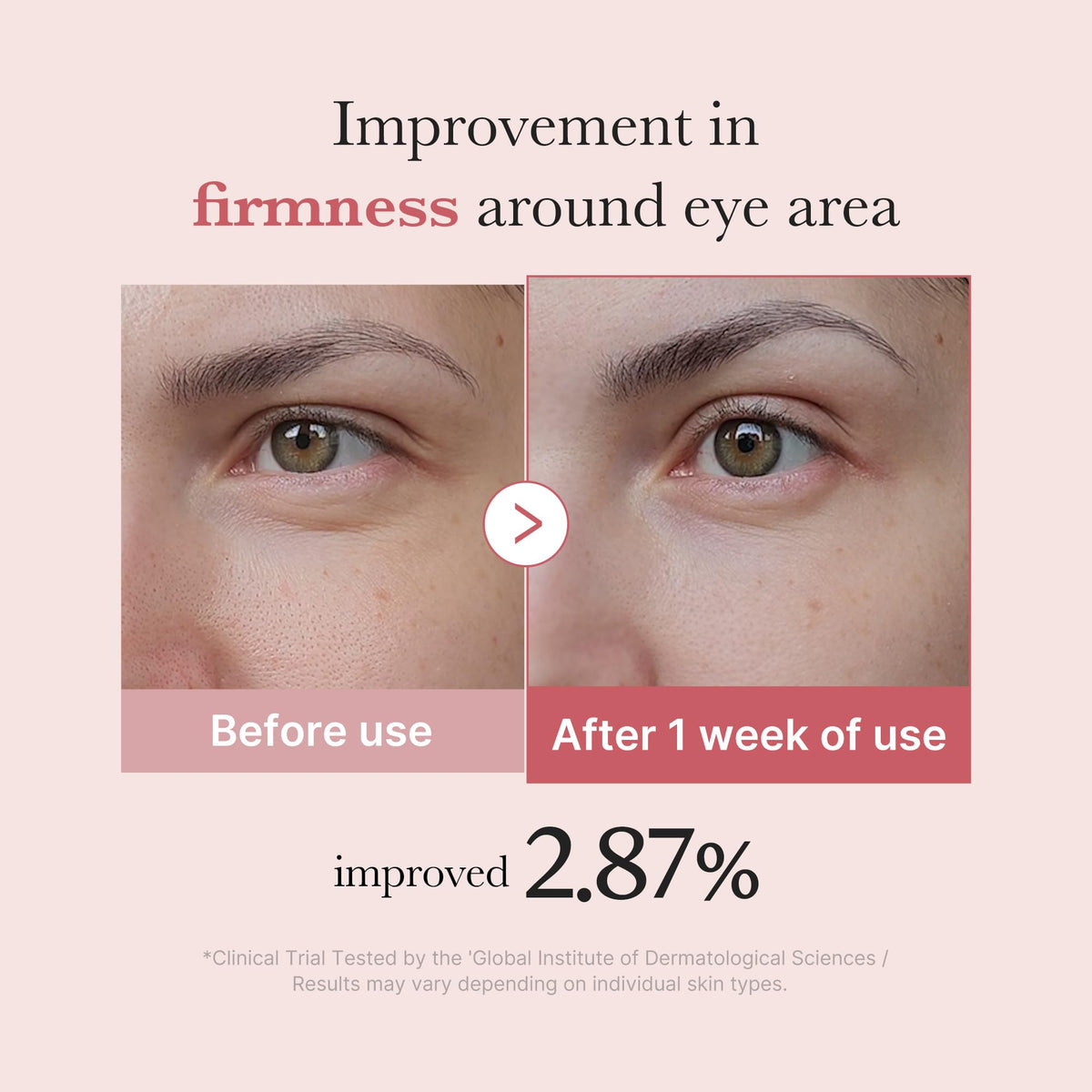 [MEDICUBE] PDRN Pink Peptide Eye Cream