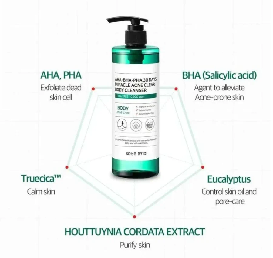 [SOME BY MI] AHA BHA PHA 30 Days Miracle Acne Clear Body Cleanser